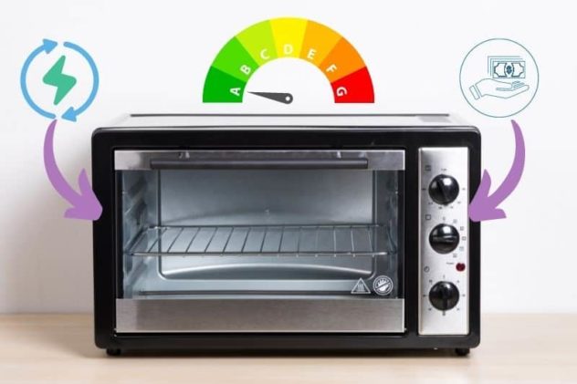 are-mini-ovens-cheaper-to-run