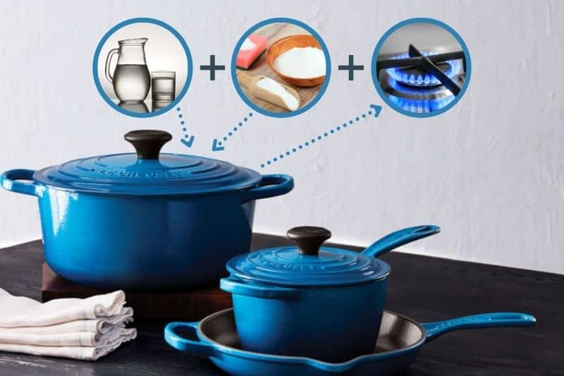 Can you soak le creuset overnight