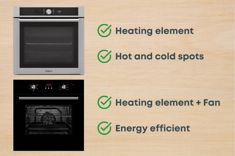 Differences Between Conventional and Fan Ovens