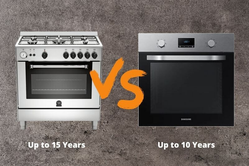 Gas Oven vs Electric Oven Lifespan