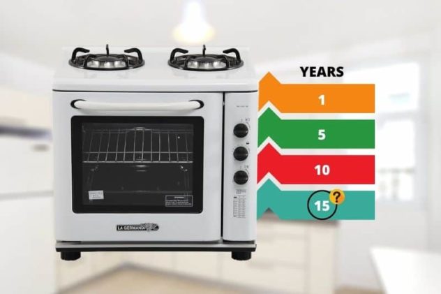 how-long-do-gas-ovens-last