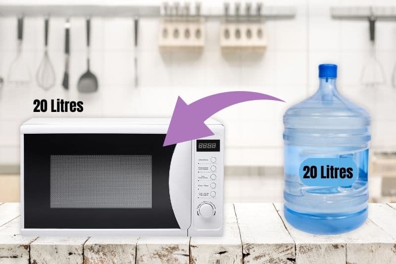 What Does Litre Mean in Microwave and Oven Measurements?