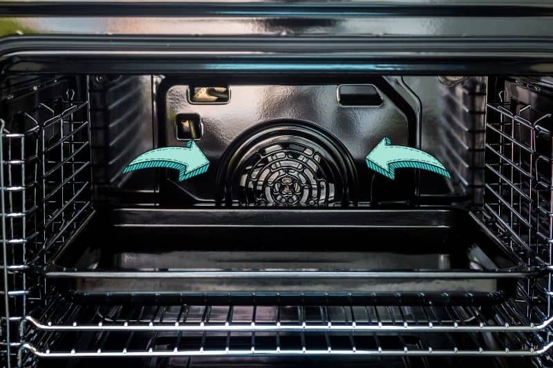 Fan-assisted oven