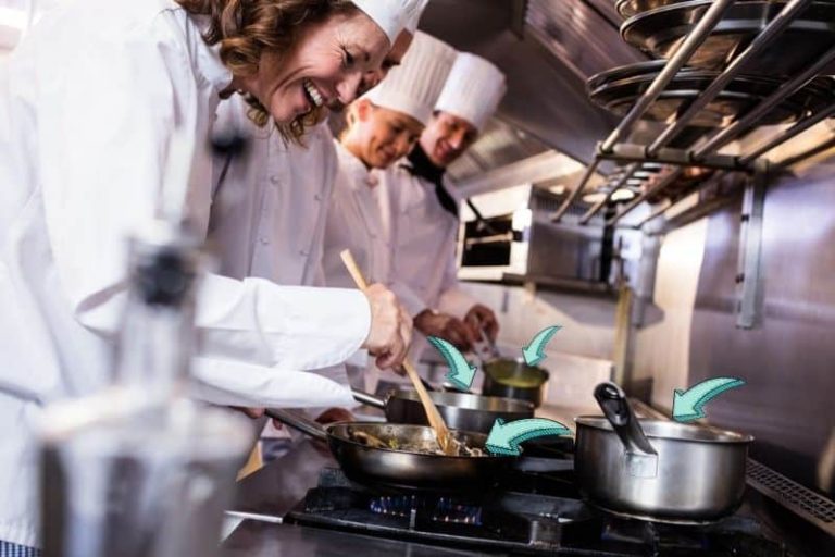 Why Do Chefs Use Copper Pans