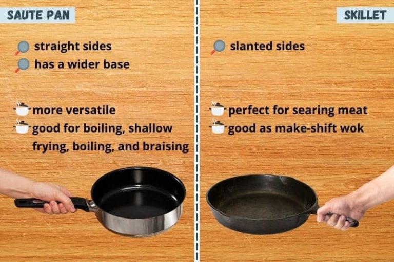 Sauté Pan vs. Frying Pan What's the Difference?