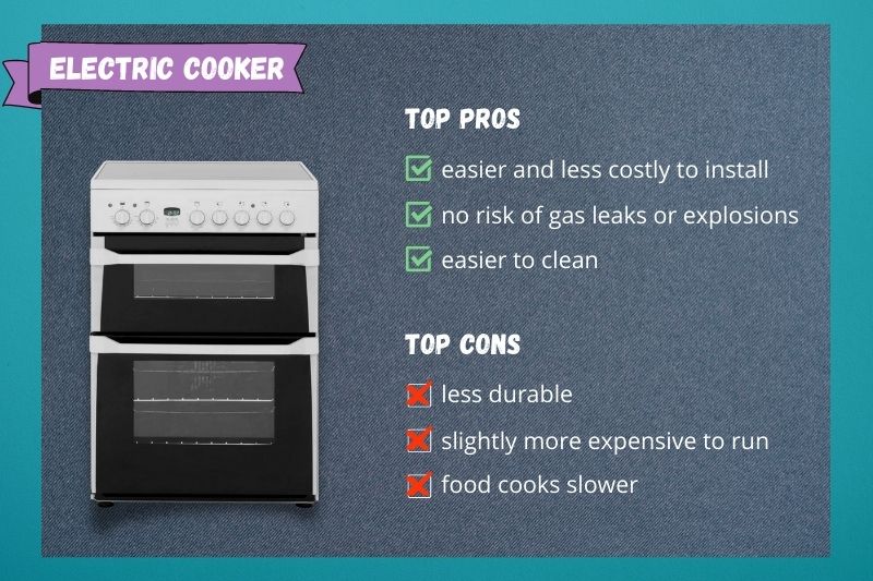 Electric Cooker Pros and Cons