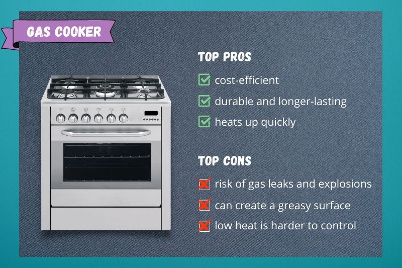 Gas Cooker Pros and Cons