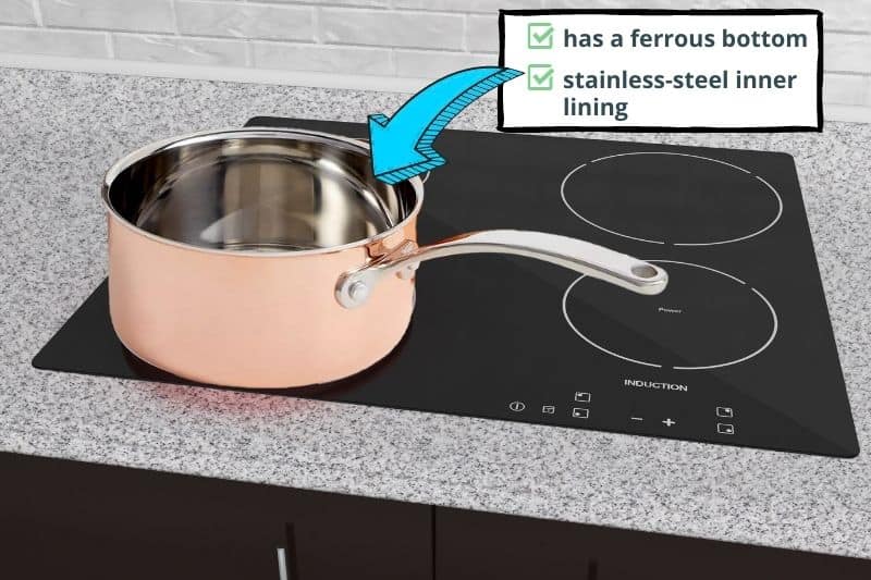 Do Copper Pans Work on Induction?