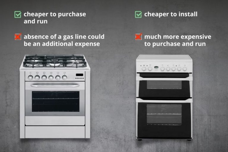 Gas vs Electric Cooker Which Is Better?