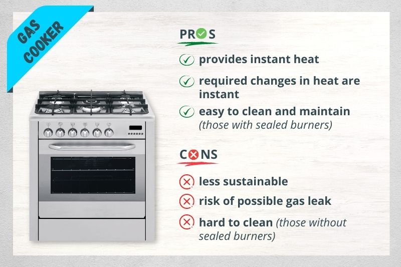 Gas Cooker Pros and Cons