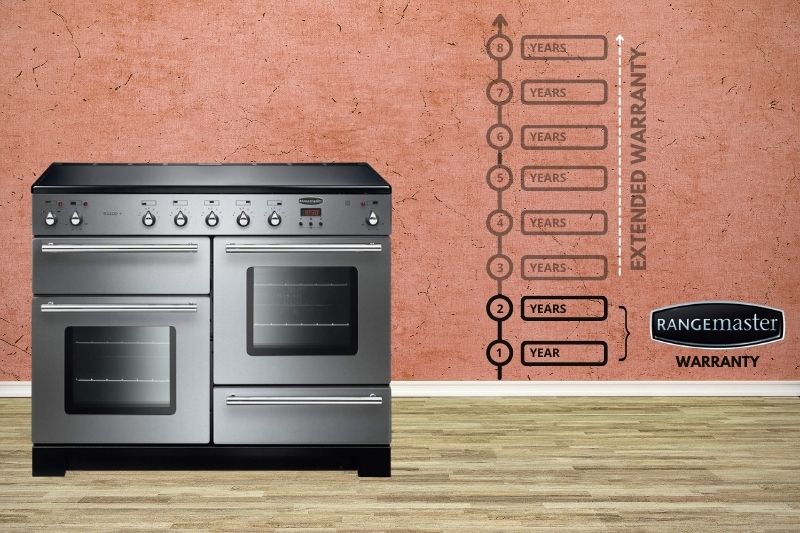 How Long Is a Rangemaster Cooker’s Warranty