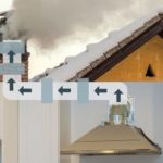 Do You Need a Chimney for a Cooker Hood