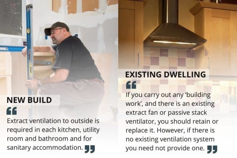 Cooker Hood Ducting Regulations in the UK