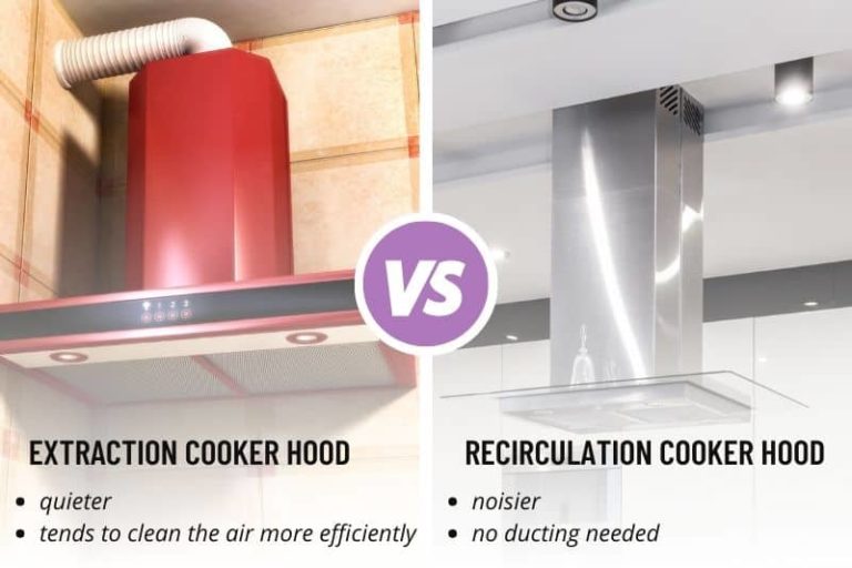 Do You Need a Chimney for a Cooker Hood?