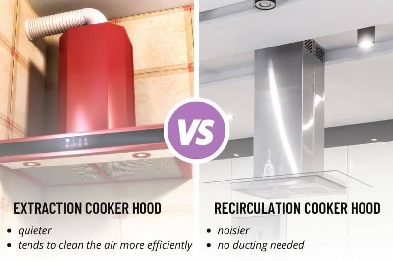 Extraction Cooker Hood vs Recirculation Cooker Hood - Which is Better
