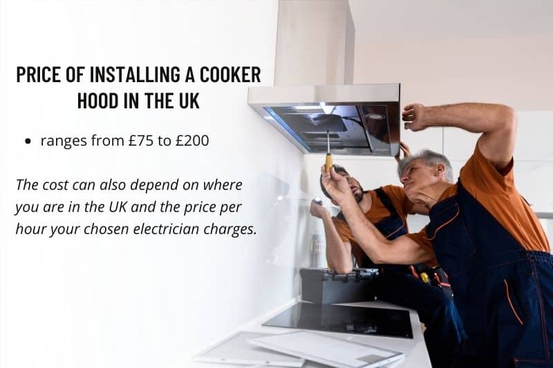 Cooker Hood Installation, Half Hour Rates