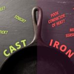 Advantages and Disadvantages of Cast Iron Cookware