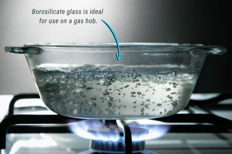 Borosilicate glass