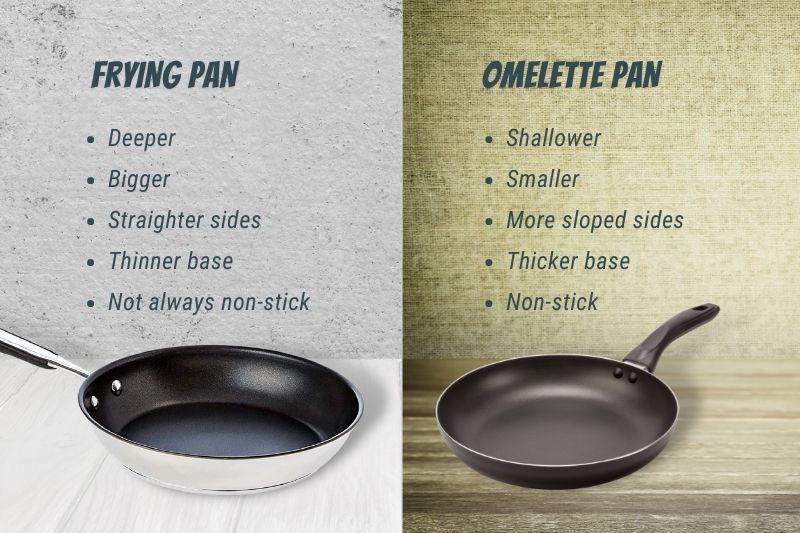 Differences Between a Frying Pan and an Omelette Pan