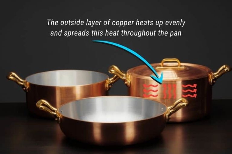 Advantages and Disadvantages of Copper Cookware