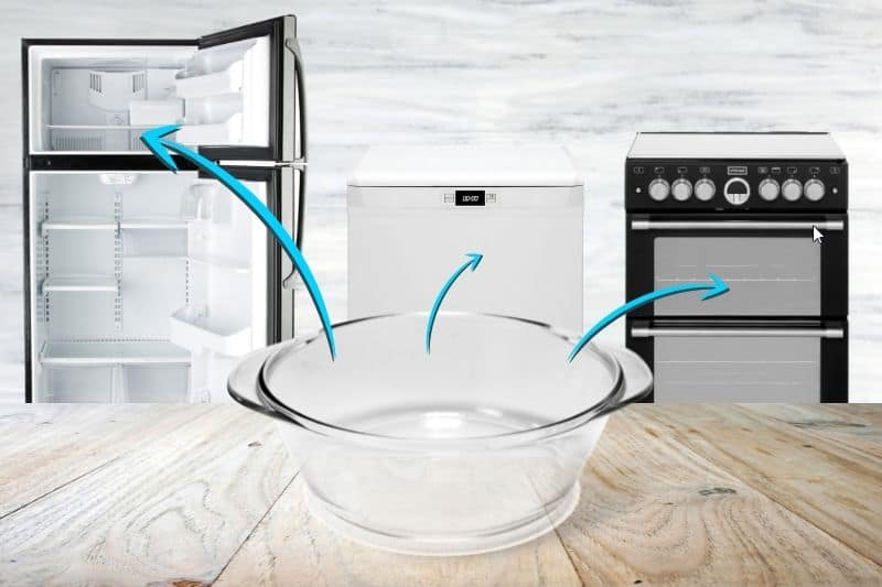 Glass Cookware is Appliance-Safe