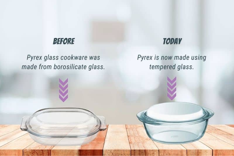 History of Pyrex and tempered glass