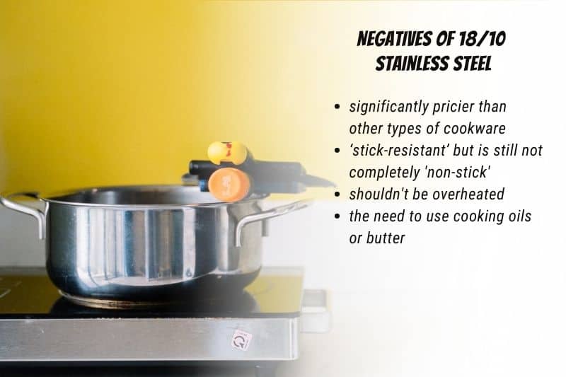 Negatives of 18/10 Stainless Steel