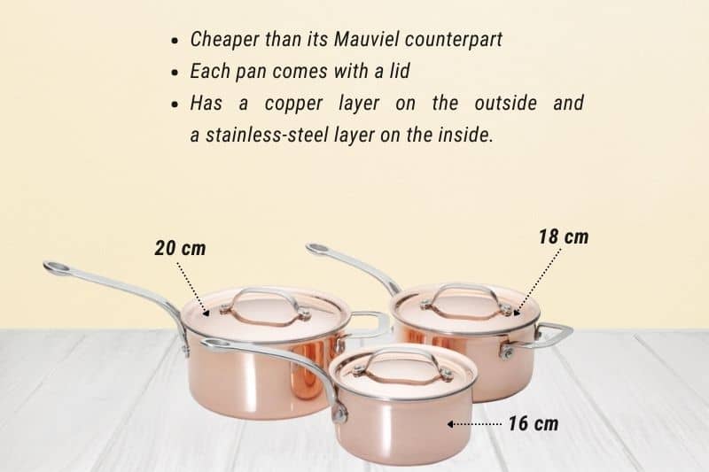 Proware Tri-Ply Saucepan Set