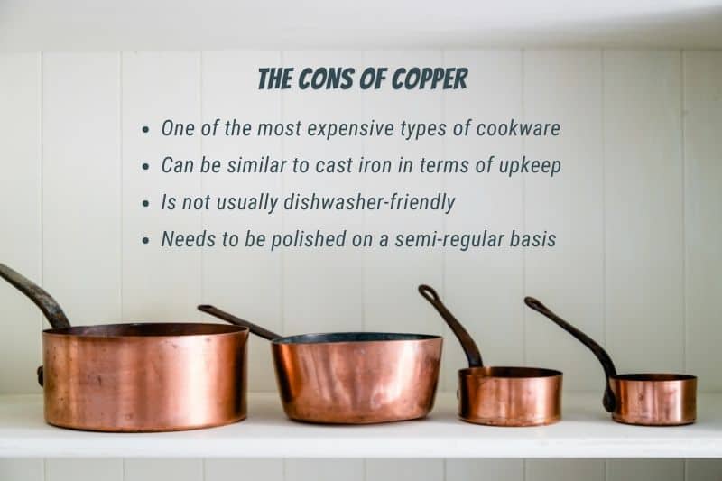 The Cons of Copper