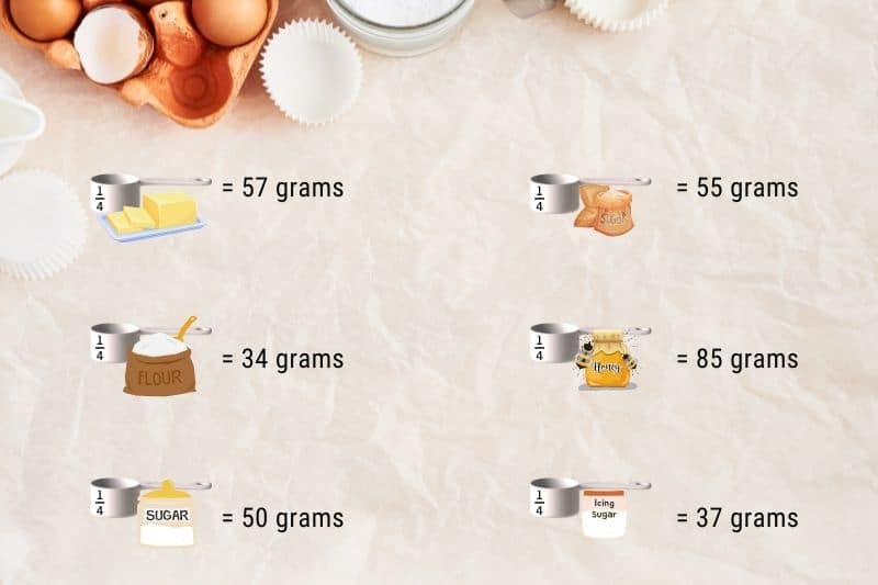 How Much Is a Quarter Cup by Weight