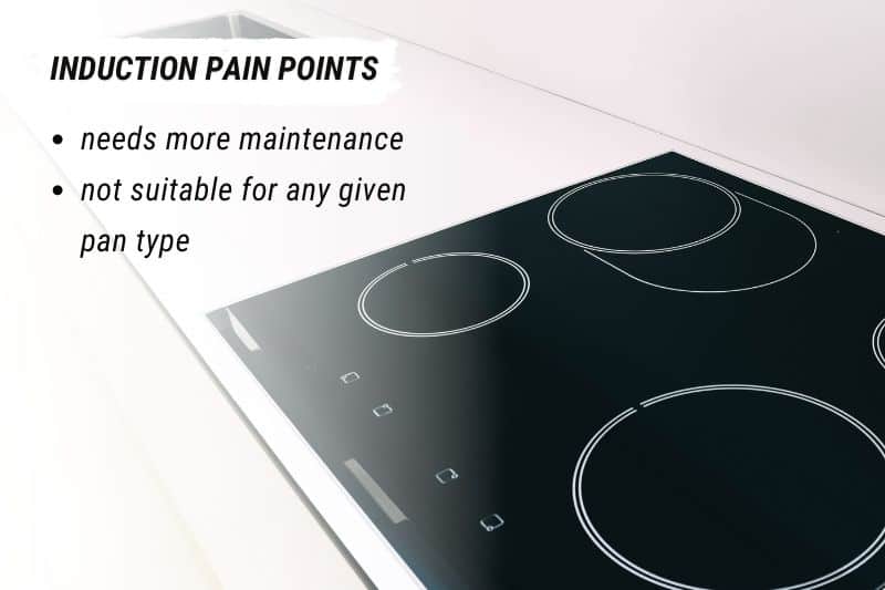 Induction Pain Points