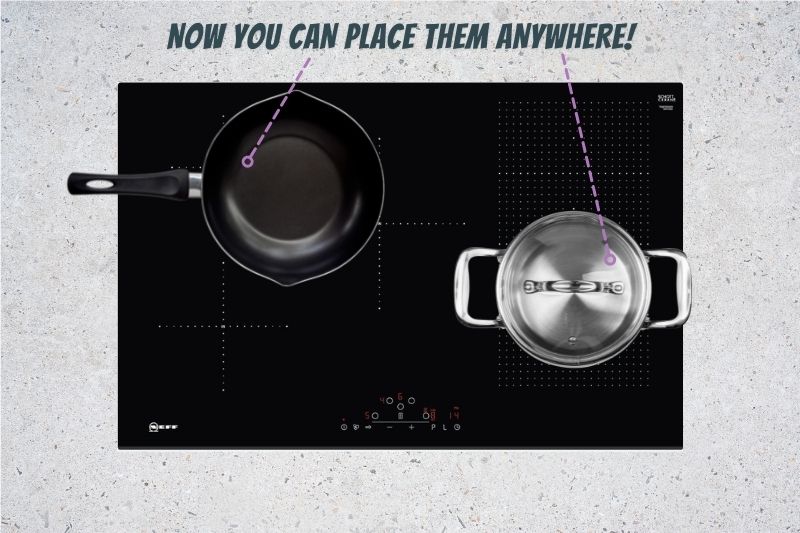 What Is a FlexInduction Hob