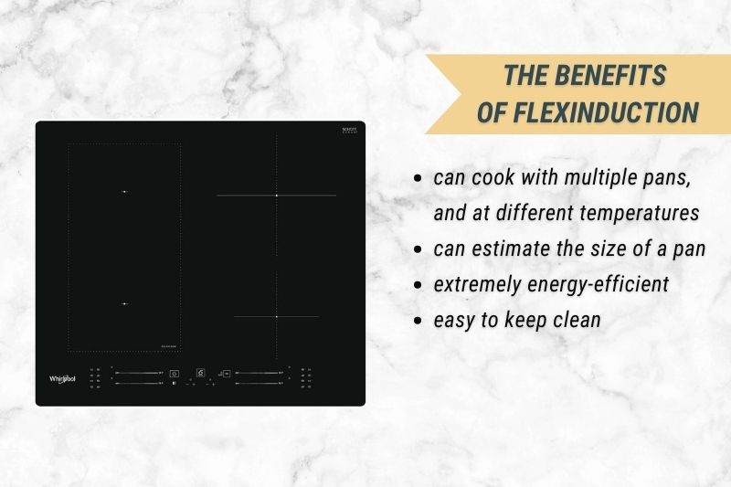 Benefits of FlexInduction