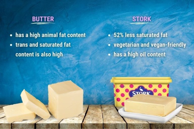 Can You Use Stork for Buttercream? - Chef's Pick