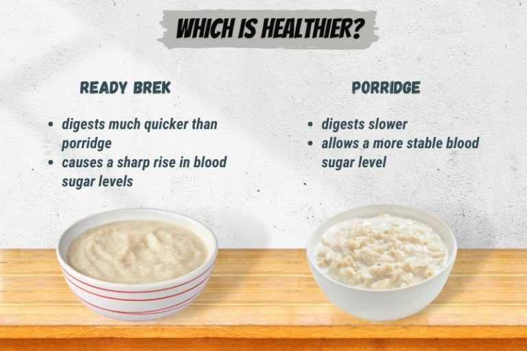 Ready Brek vs. Porridge What’s The Difference?