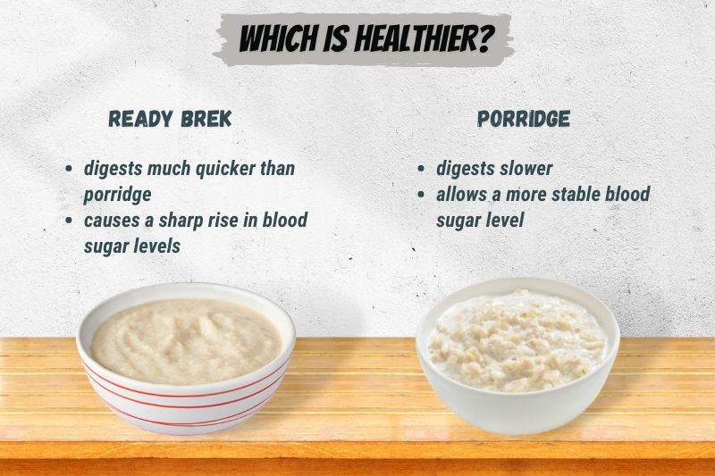 Is Porridge Healthier Than Ready Brek