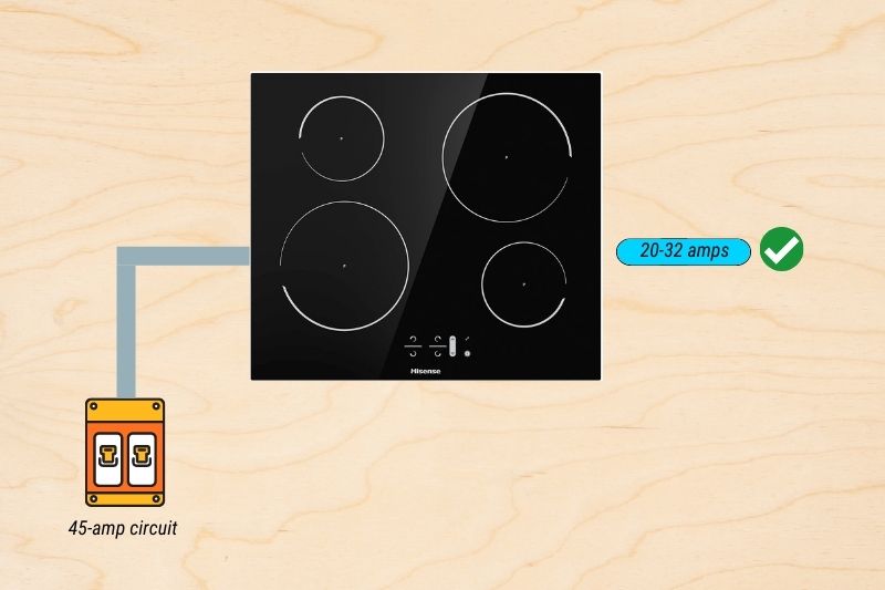 induction hob amp rating