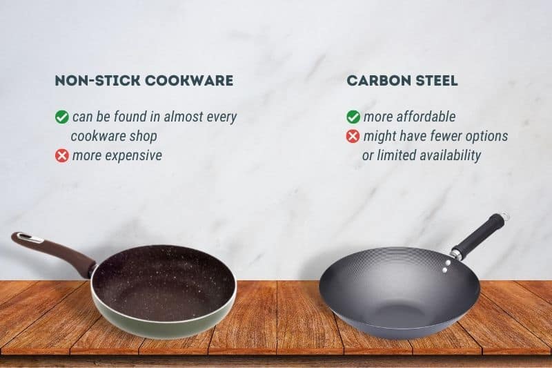 Carbon Steel vs Non Stick Price and availability