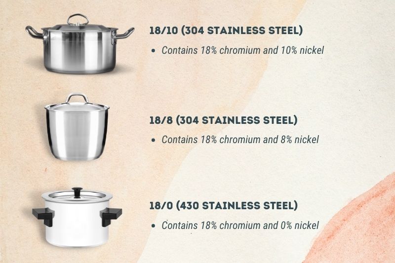 What Is Stainless Steel Cookware