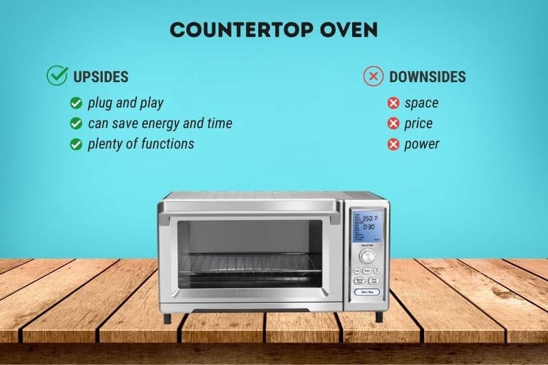 Upsides and Downsides of Countertop Oven