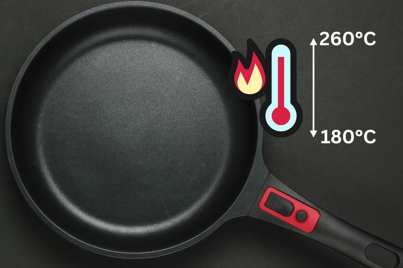 Non-stick pan temperature range